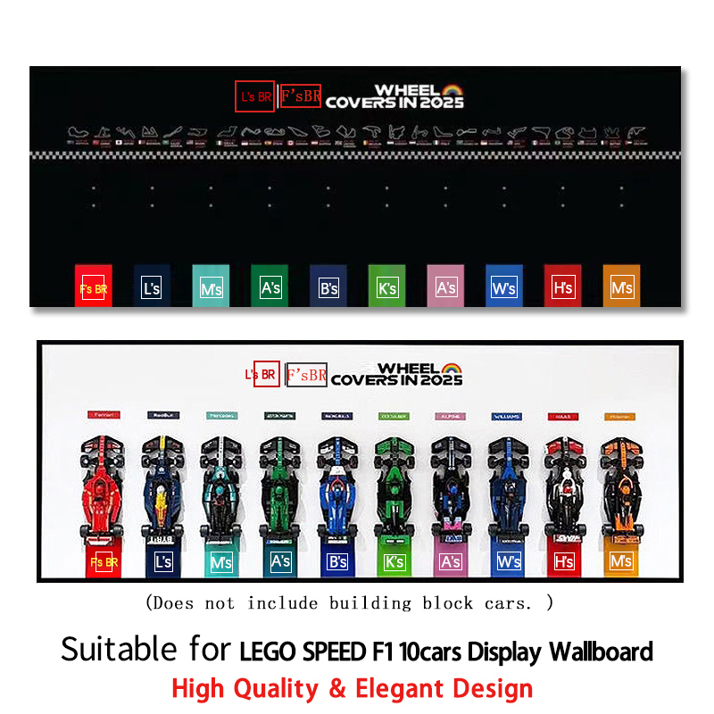 YENİ Sergi Panosu Lego Speed C - Victor Racket Jetspeed incelemesi ve fiyatı
